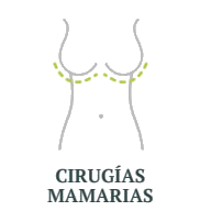 Cirugías Mamarias